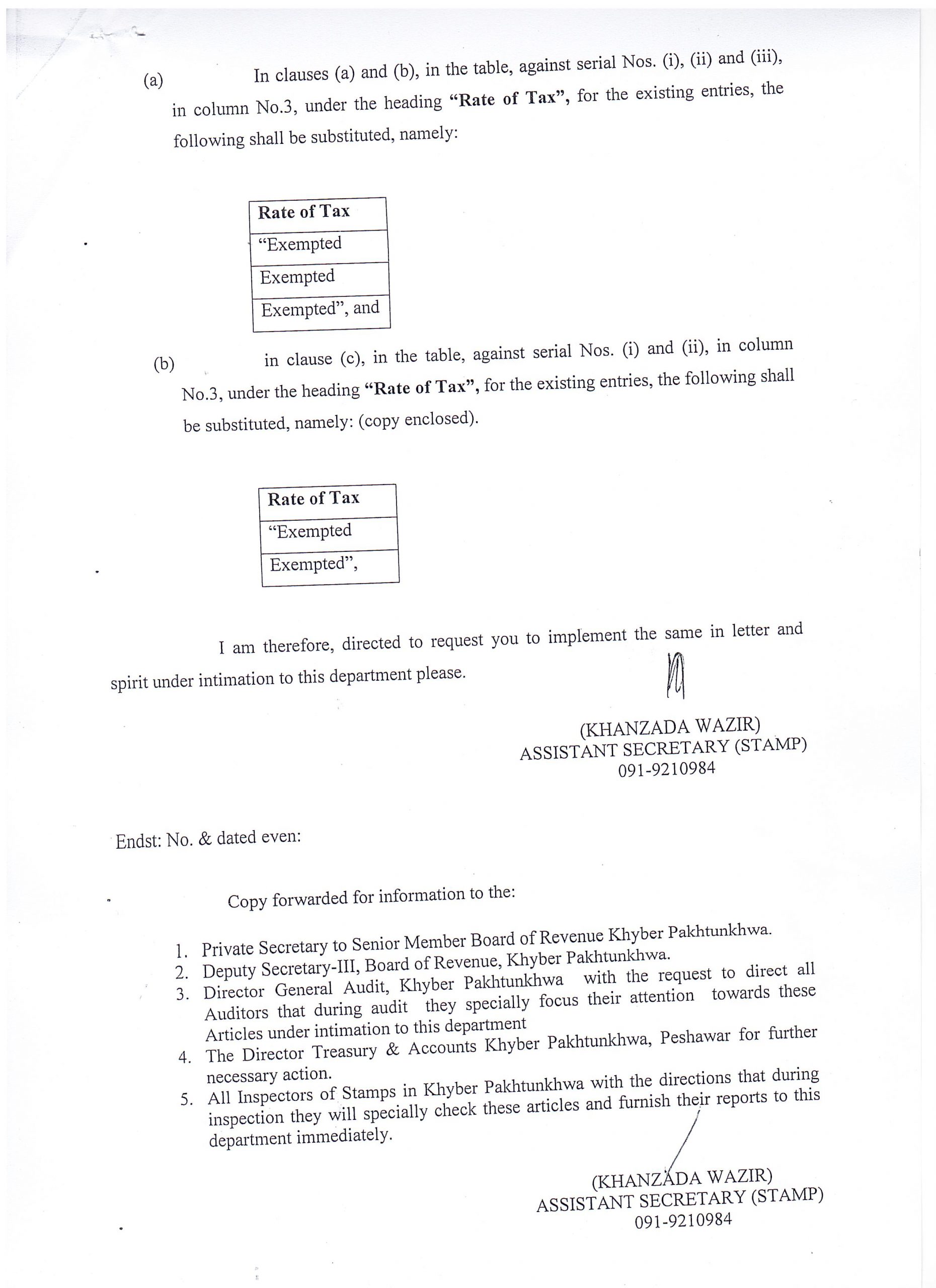 Exemption of Stamp Duty and Capital Value Tax(CVT) through finance Act