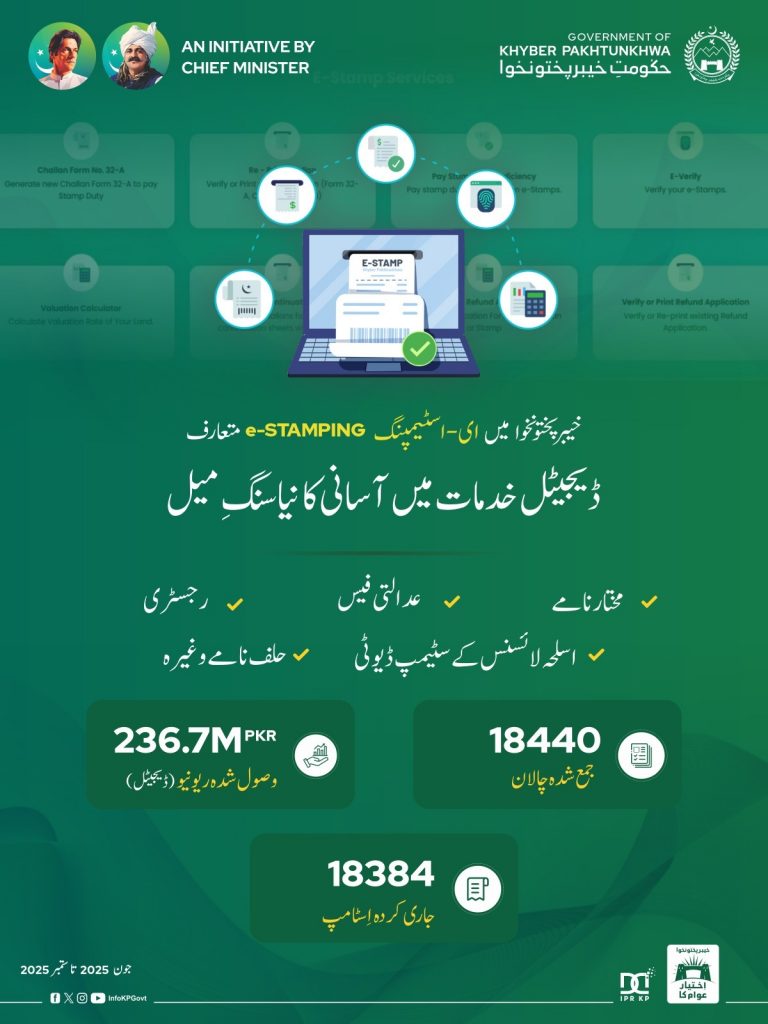 E-Stamp Kp