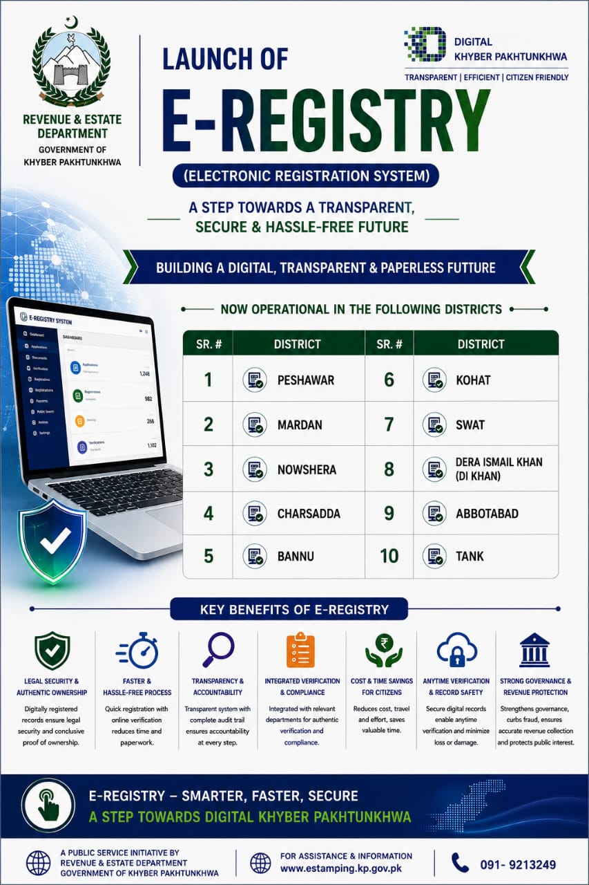 You are currently viewing E-Registry — Towards Secure, Transparent & Citizen-Friendly Property Registration